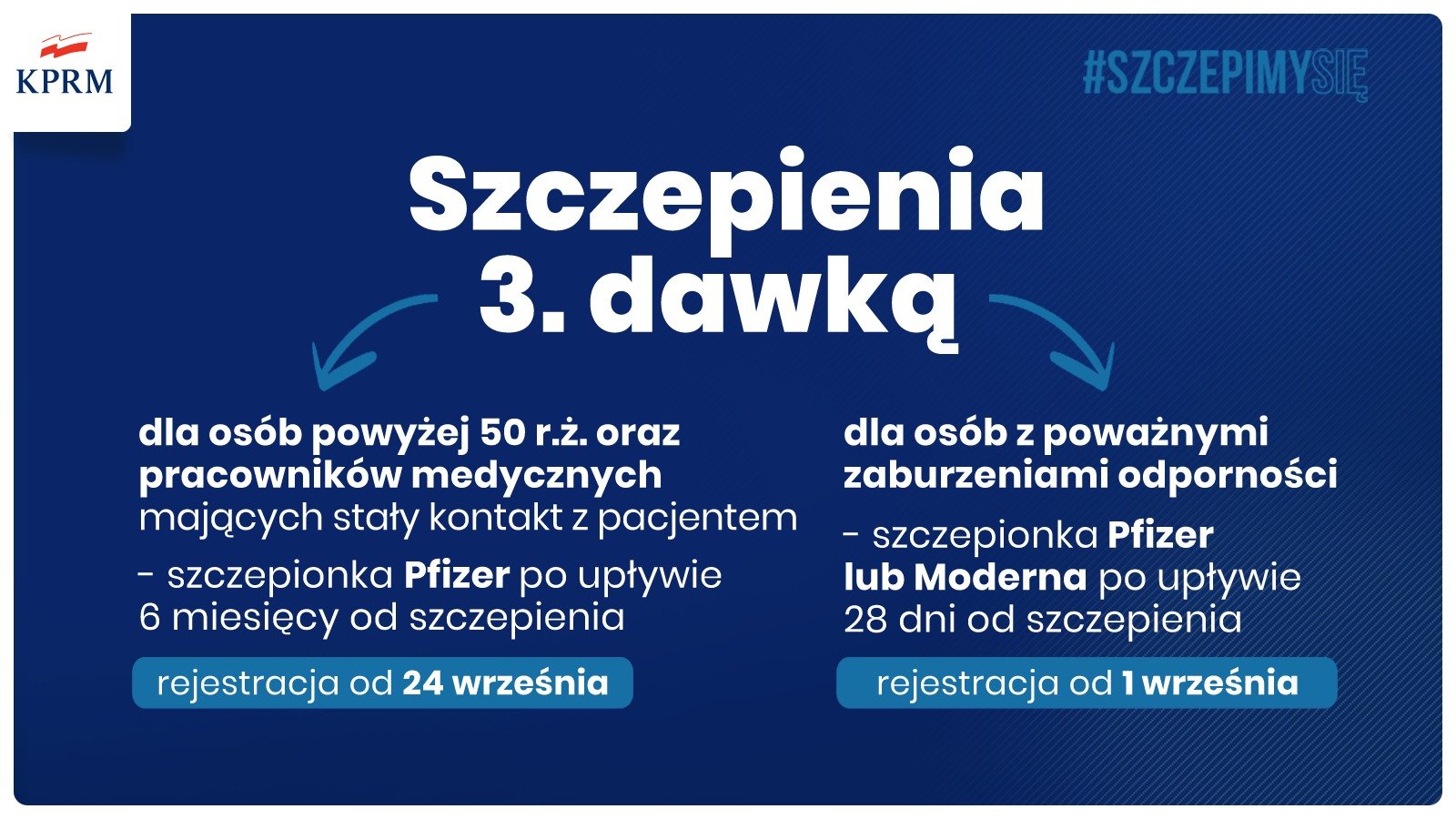 Od 24 września uzupełniająca dawka szczepionki przeciw COVID-19 dla osób po 50. roku życia i pracowników medycznych będzie dostępna w Punkcie Szczepień w Bionanoparku