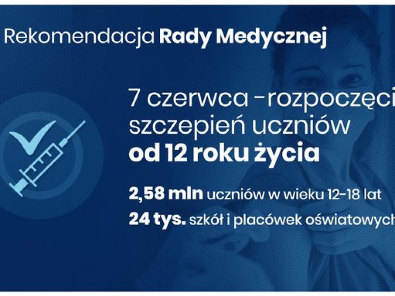 Zdjęcie prezentujące - 7 czerwca rozpocznie się rejestracja nastolatków od 12. roku życia na szczepienia przeciw COVID-19