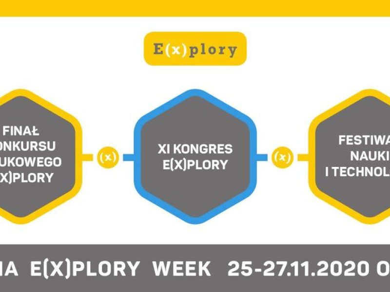 Zdjęcie prezentujące - Zbliża się Gdynia E(x)plory Week.